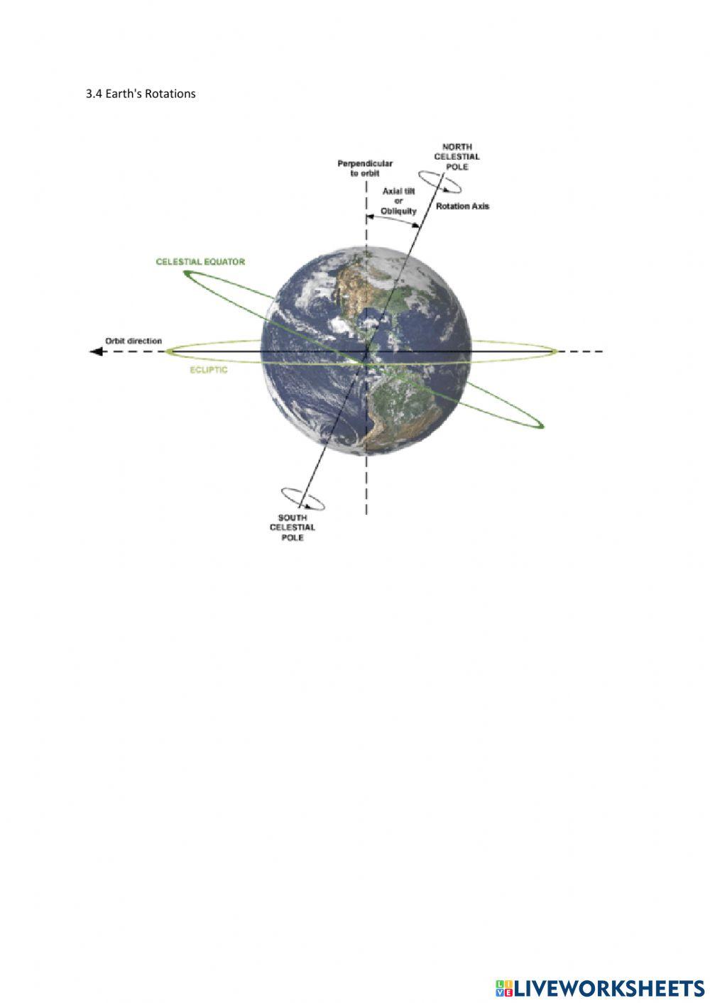 3.4 Earth's Rotations