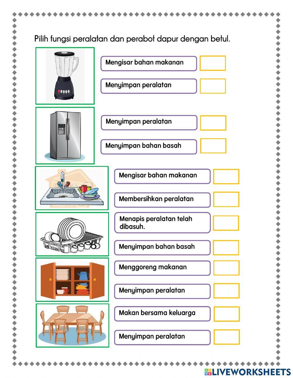 Fungsi peralatan dapur