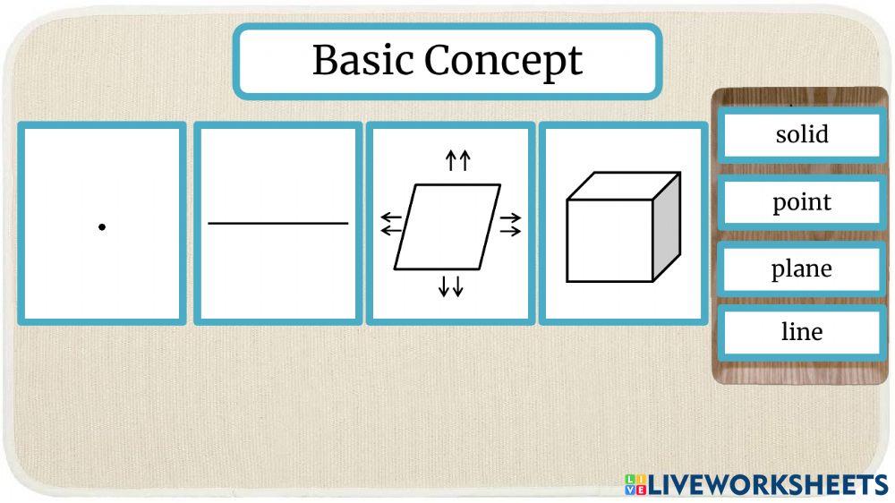 Basic Concepts - picture only