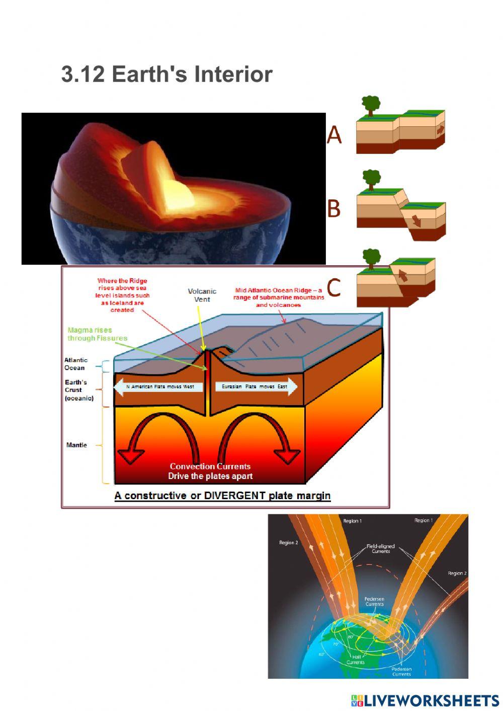 3.12 Earth's Interior