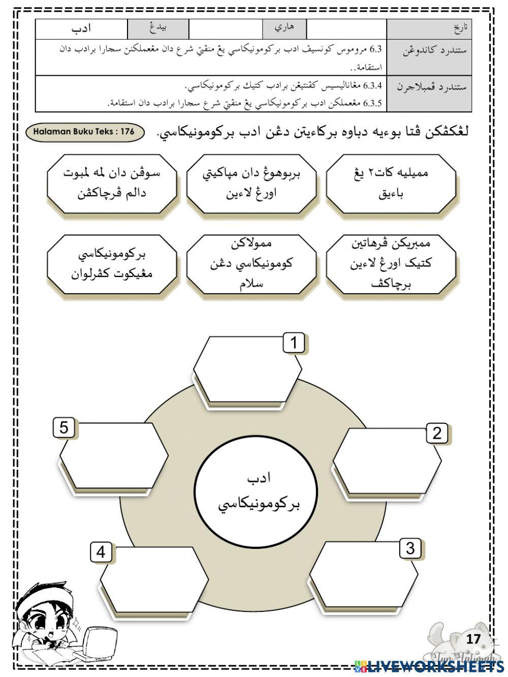 Adab berkomunikasi tahun 5