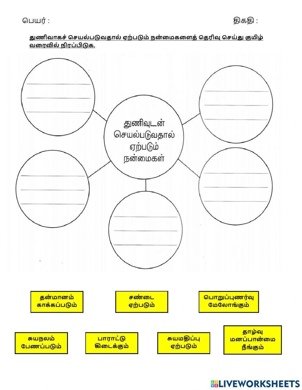துணிவுடைமை- ஆசிரியர் திரு.த.அச்சுத நாயர்
