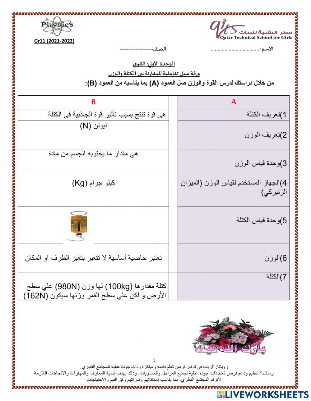 مقارنة بين الكتلة و الوزن