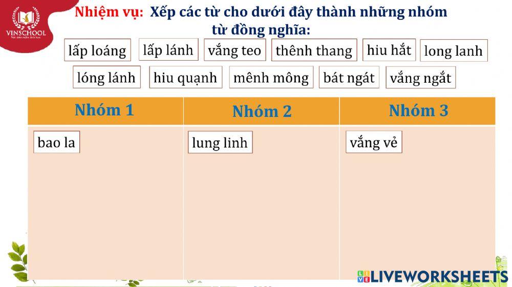 LTVC - Tuần 2 - Tiết 2 - Luyện tập về từ đồng nghĩa