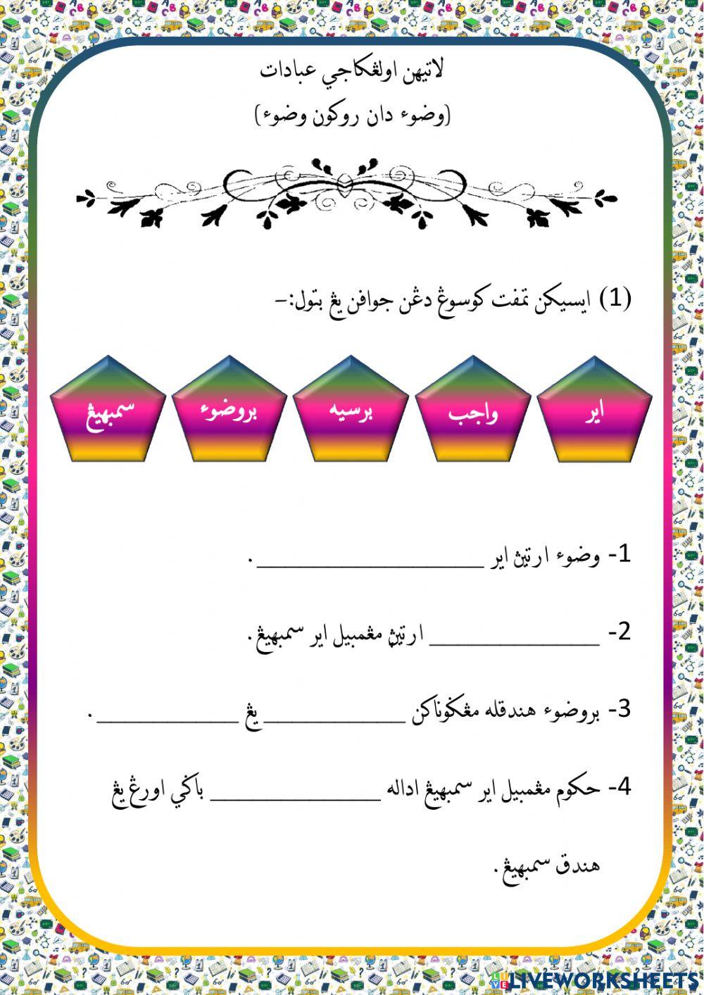 Wudhu dan rukun wudhu