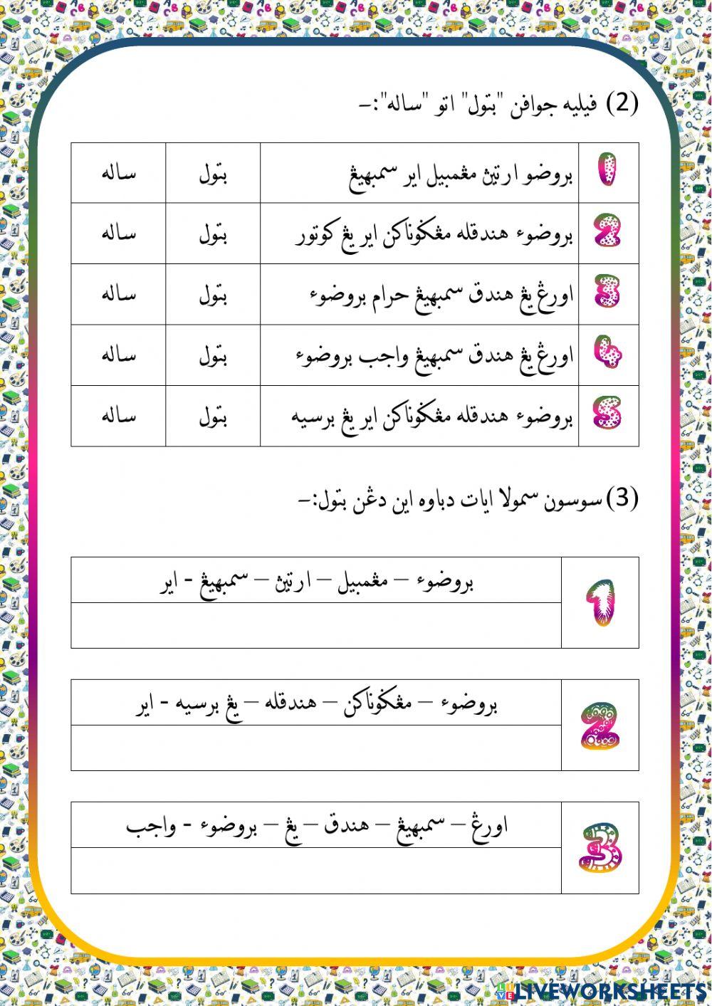 Wudhu dan rukun wudhu