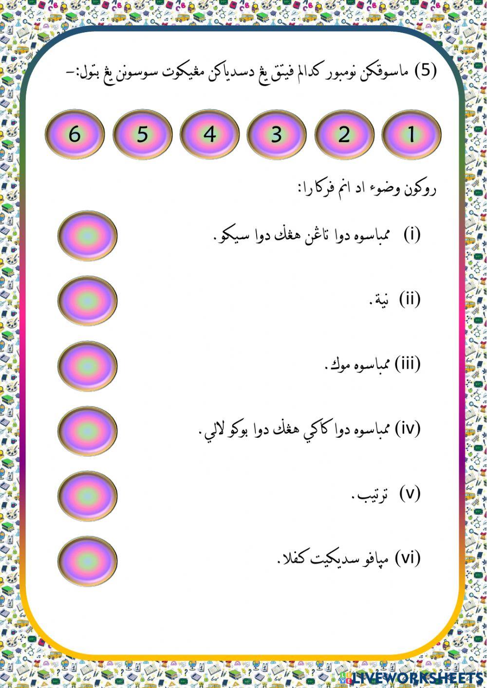 Wudhu dan rukun wudhu