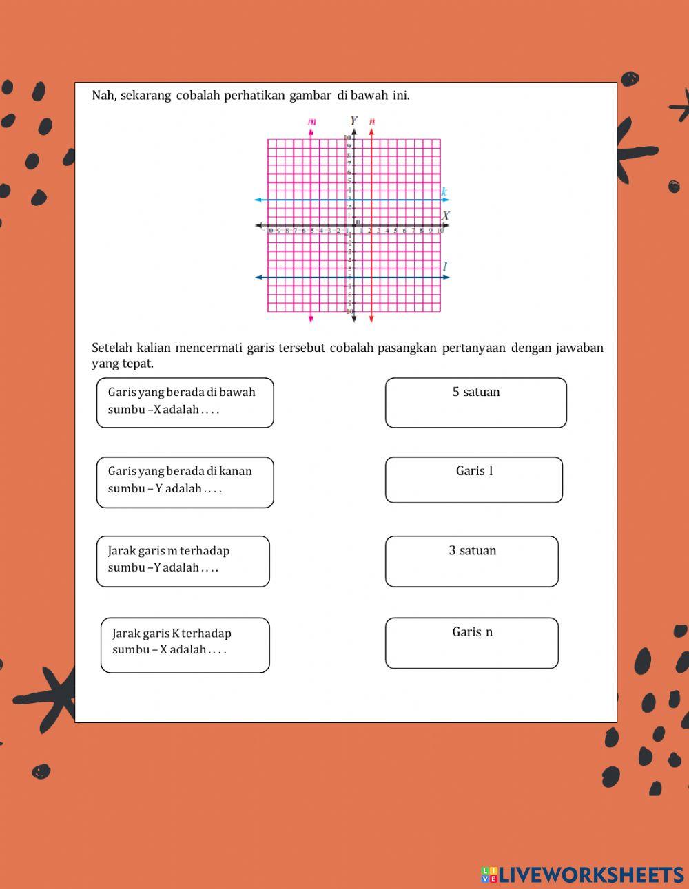Lkpd posisi garis terhadap sumbu x dan sumbu y
