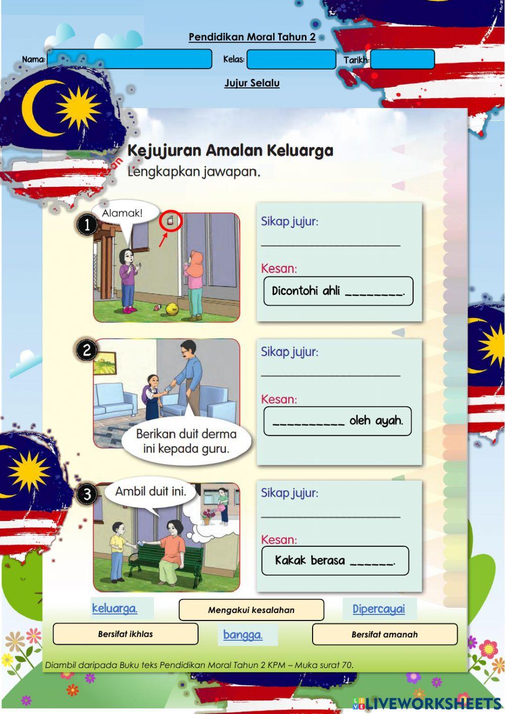 PM Tahun 2: Jujur Terhadap Ahli Keluarga 2