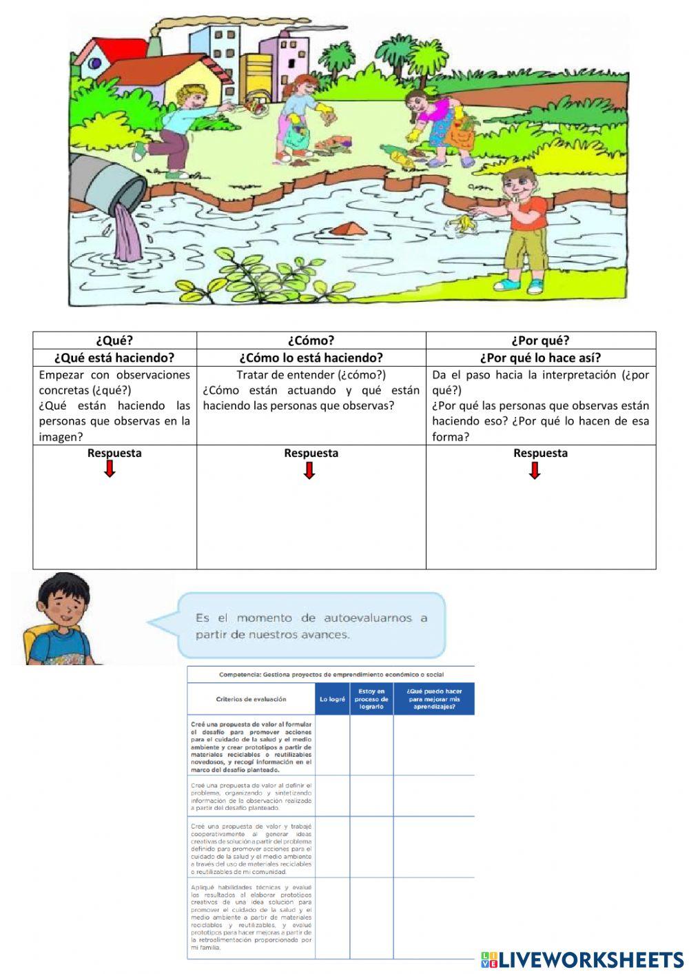 Formulamos y empatizamos aplicando la metodología de disign thinking