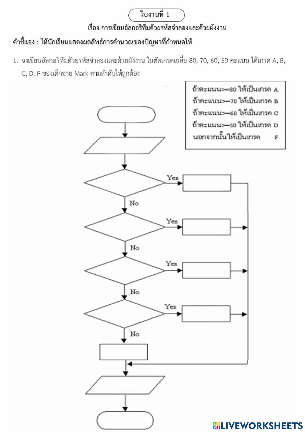 ใบงานที่ 1