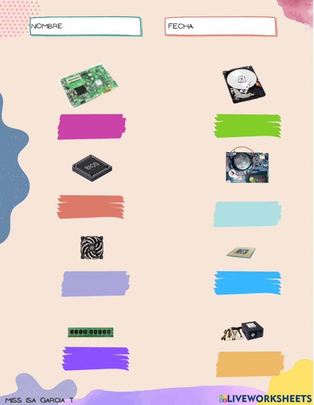 Parttes internas de la computadora