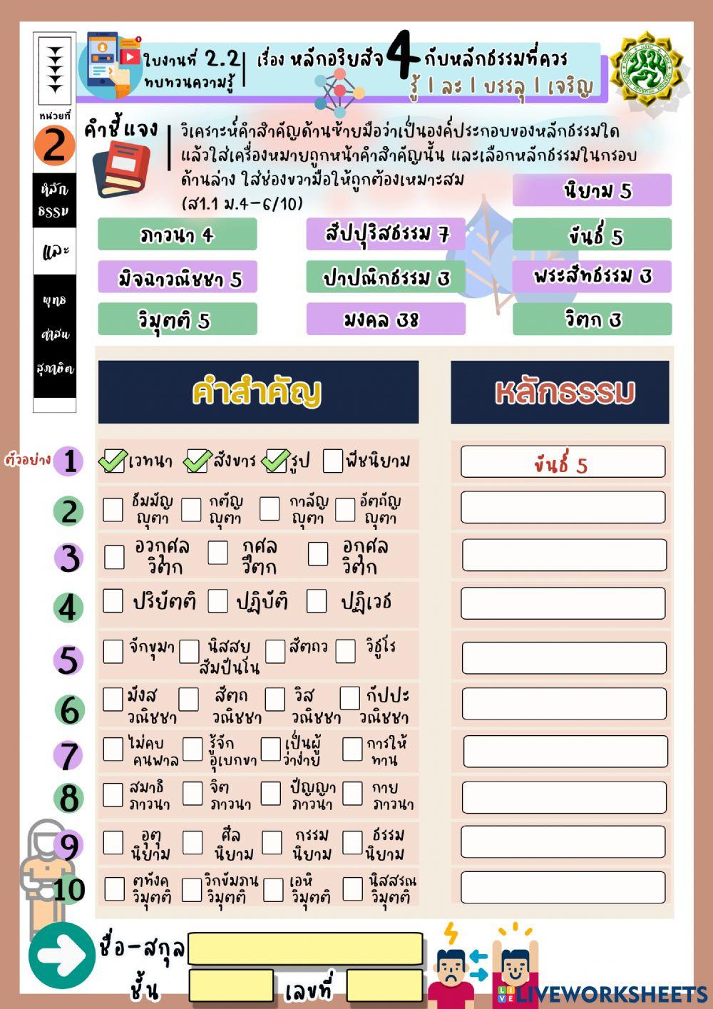 ใบงานที่ 2.2 หน่วย 2 หลักธรรมทางพระพุทธศาสนา ม.5