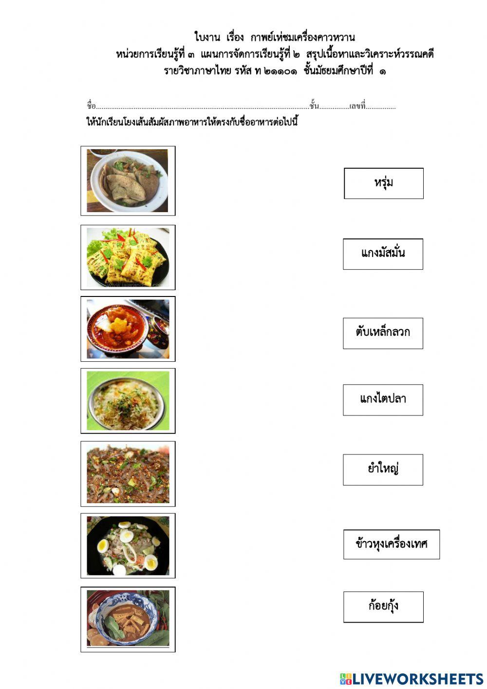 สรุปเนื้อหากาพย์เห่ชมเครื่องคาวหวาน