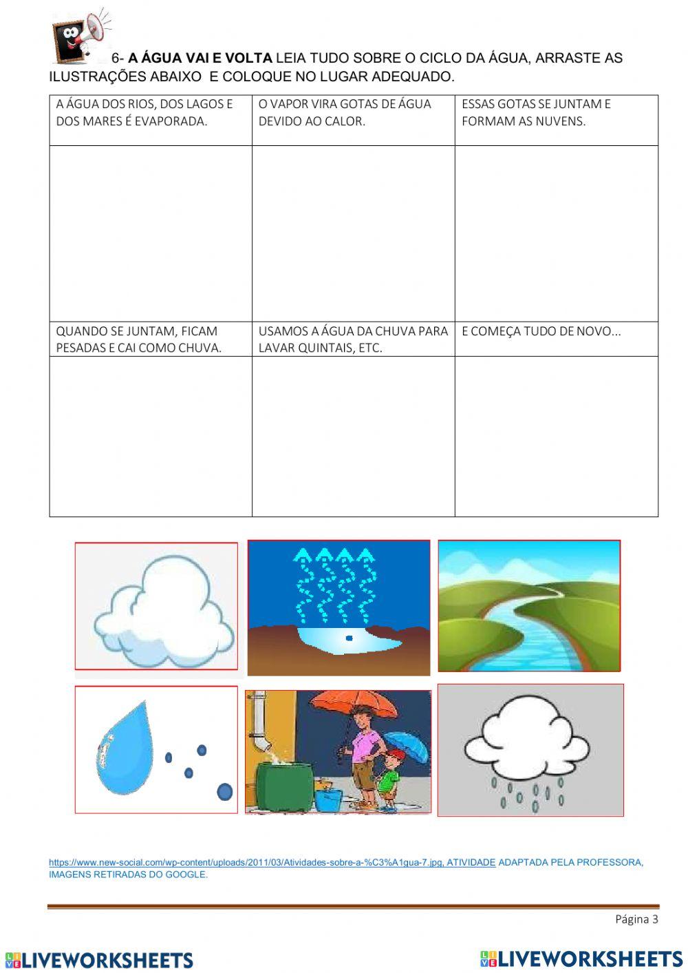 Estados fisicos da agua