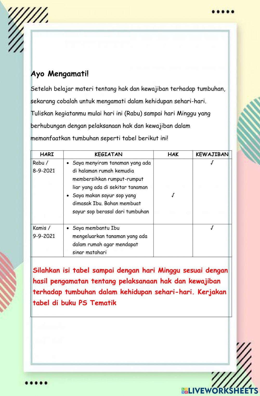 Hak dan Kewajiban Terhadap Tumbuhan