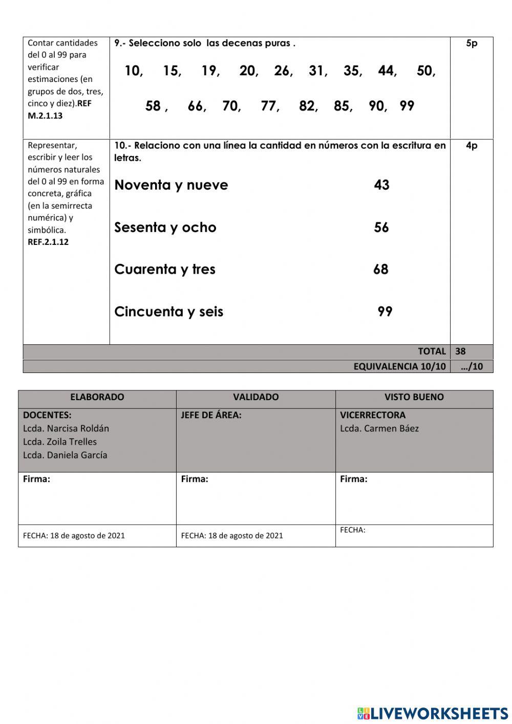 EVALUACIÒN MATEMÀTICA diagnostica