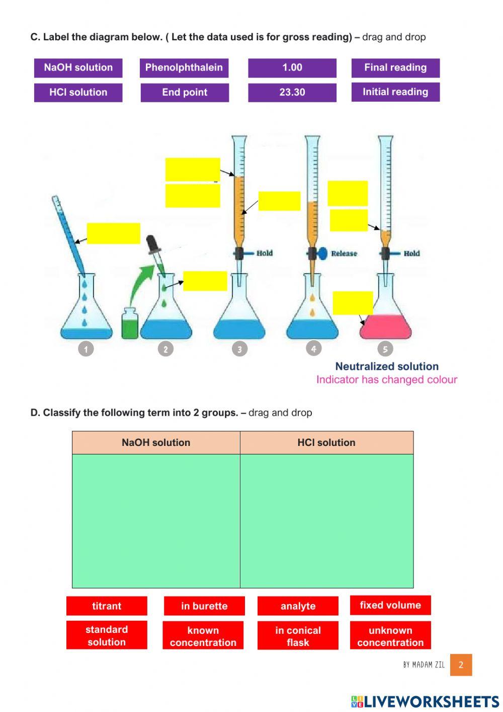 Acid base titration