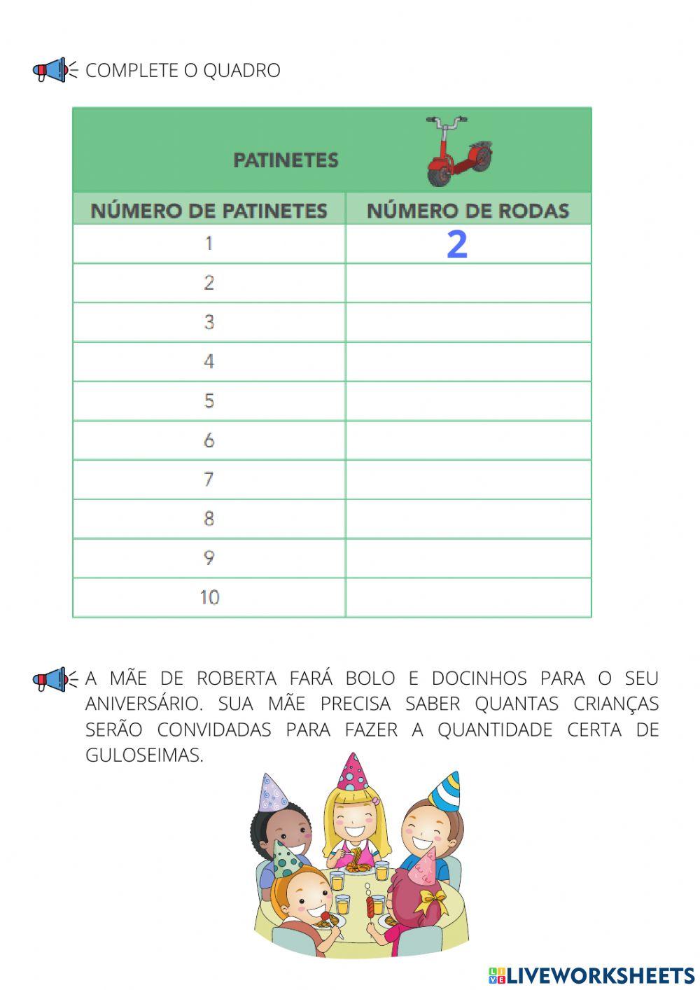 Aprendendo a multiplicar - Sistema Monetário