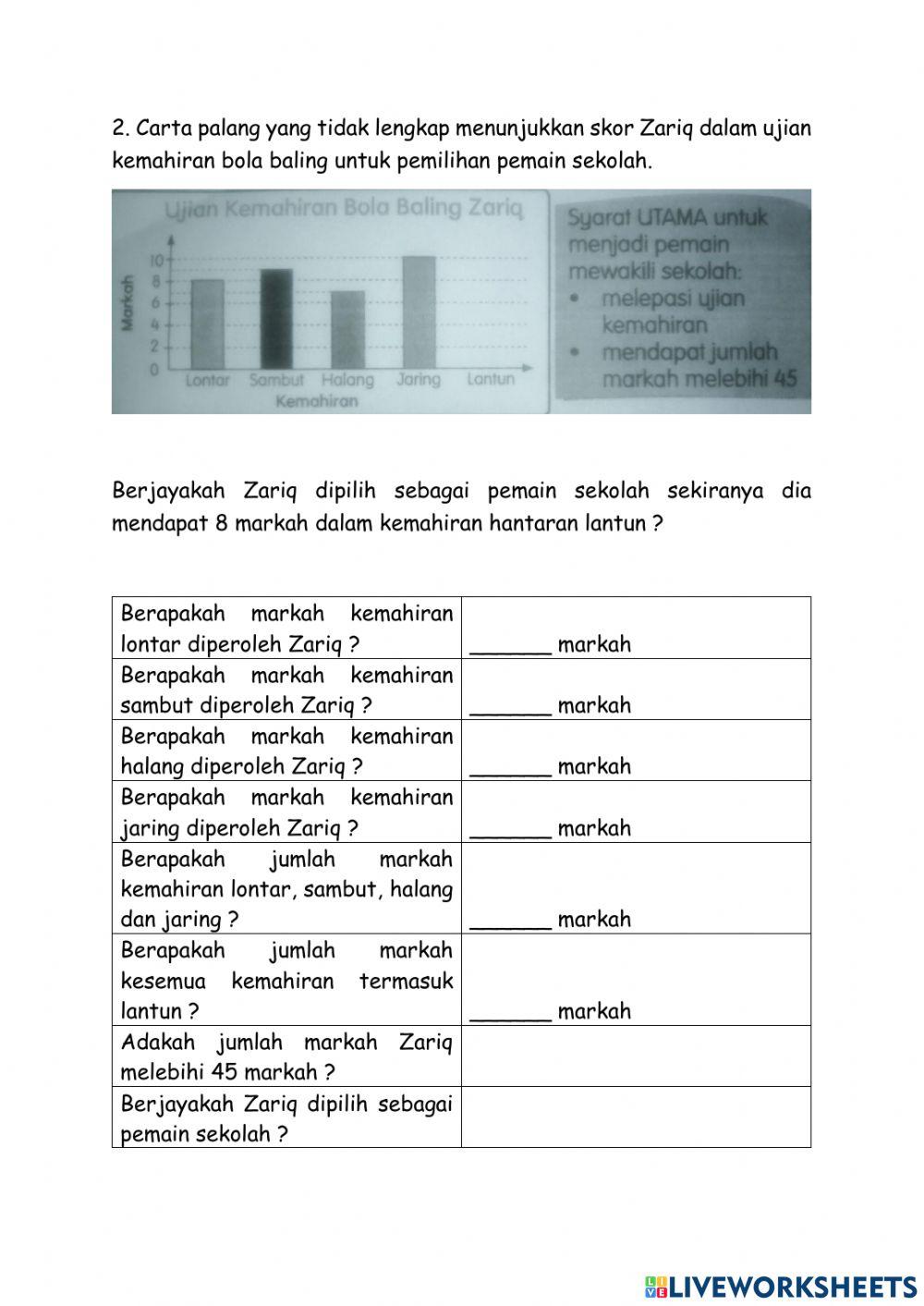 Pengurusan Data Tahun 4