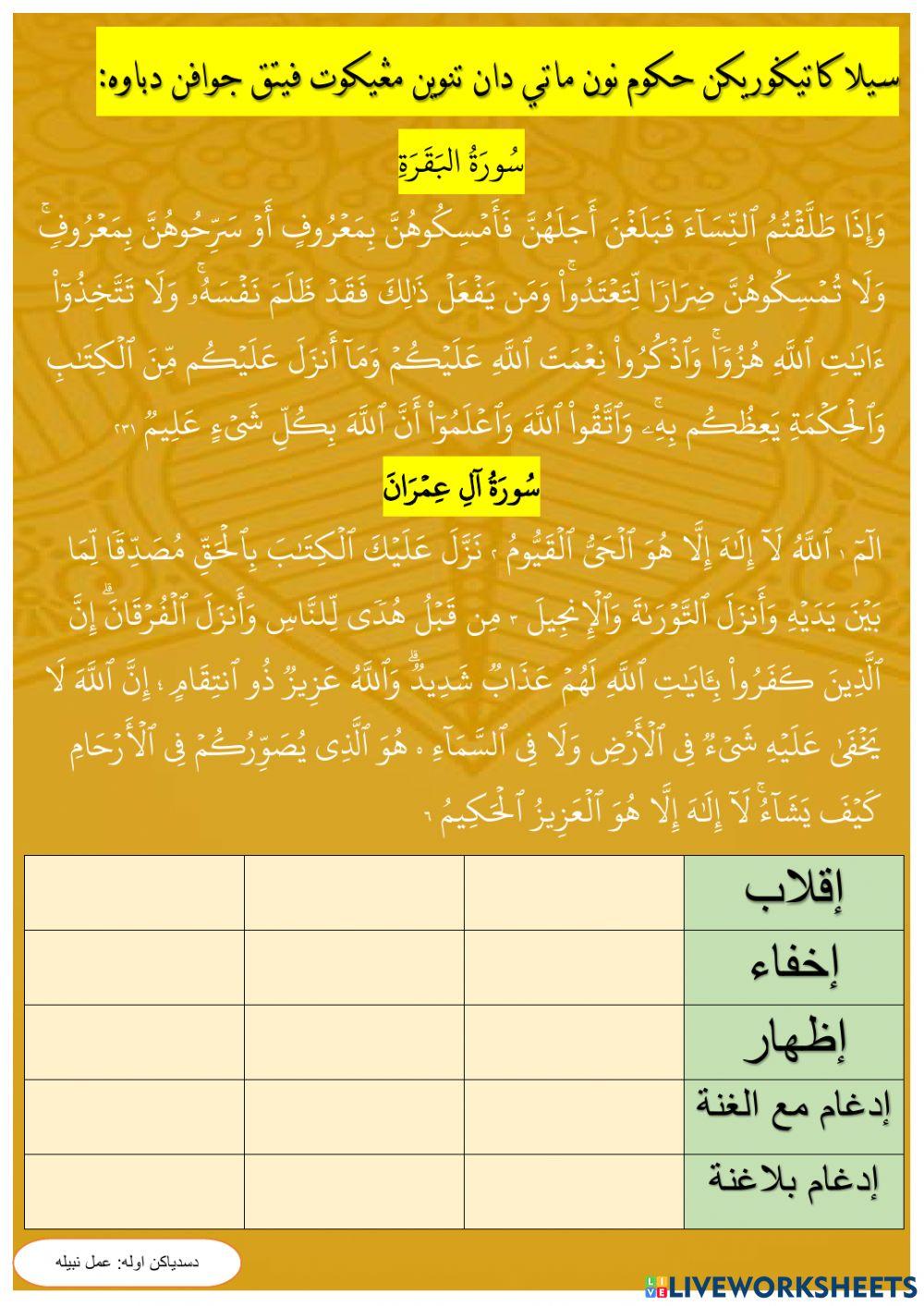 Al-Quran Tajweed