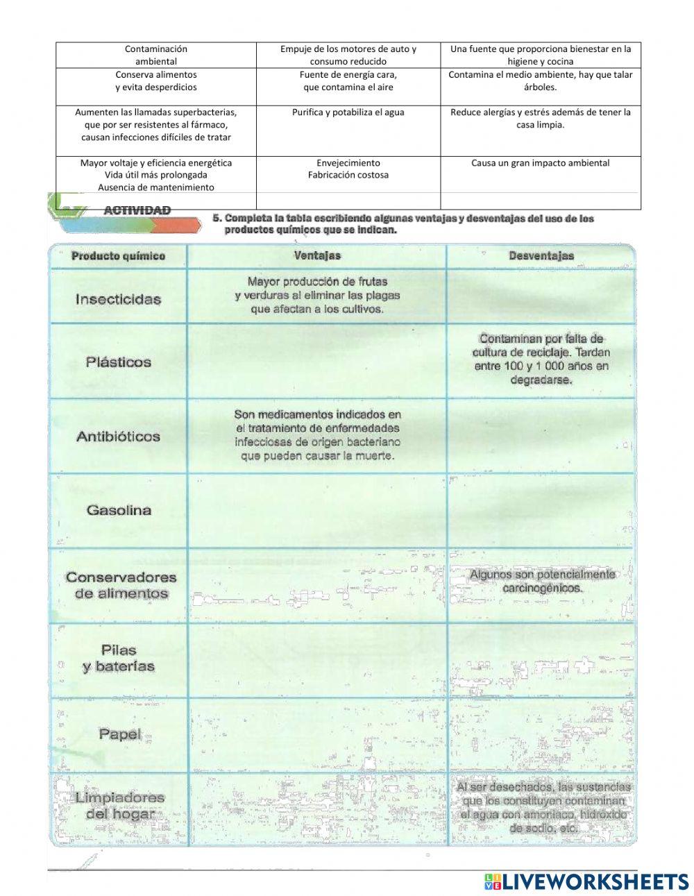 LLA QUÍMICA Y SU APLICACIÓN