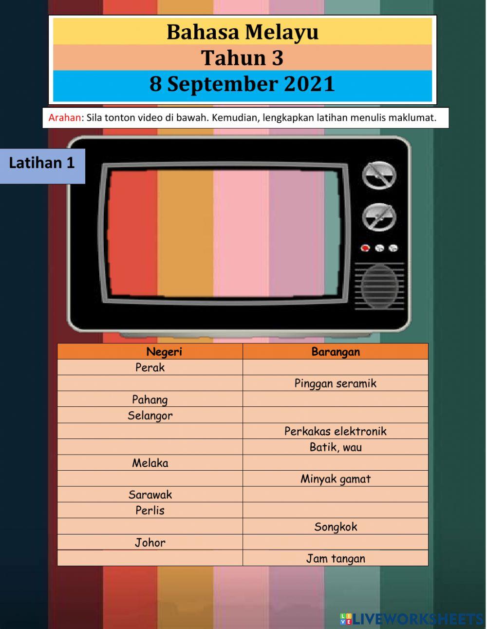 Bahasa Melayu 3 Jujur