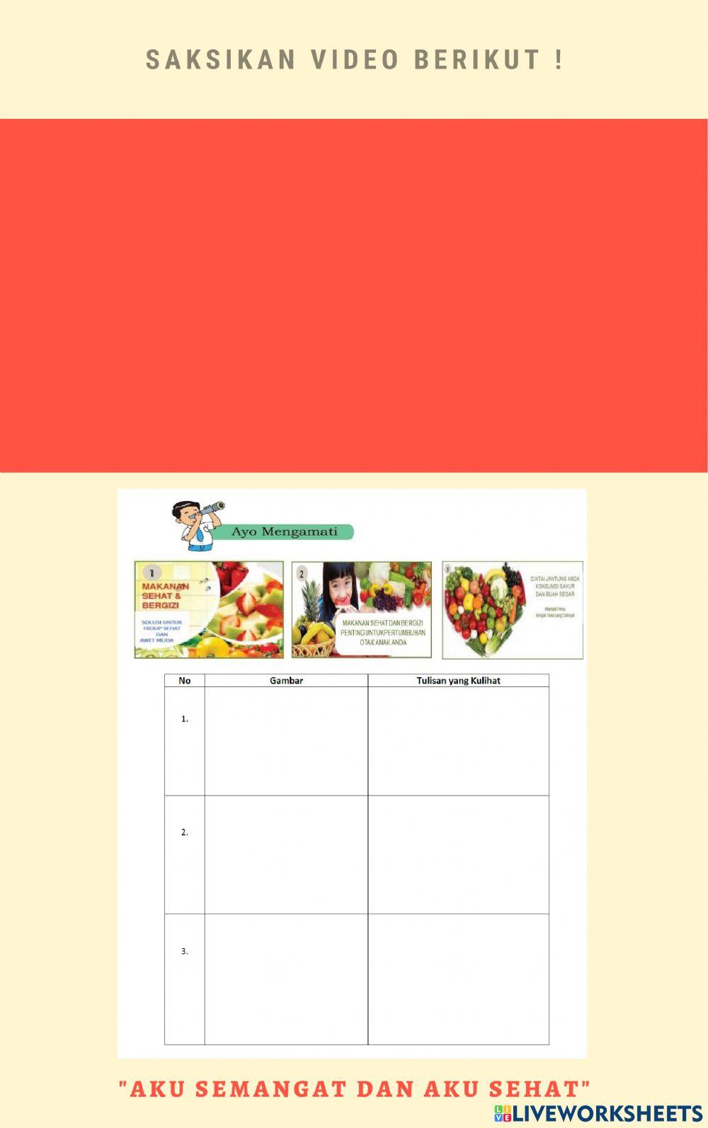 Lkpd kelas 5 tema 3 sub tema 1 pb 1