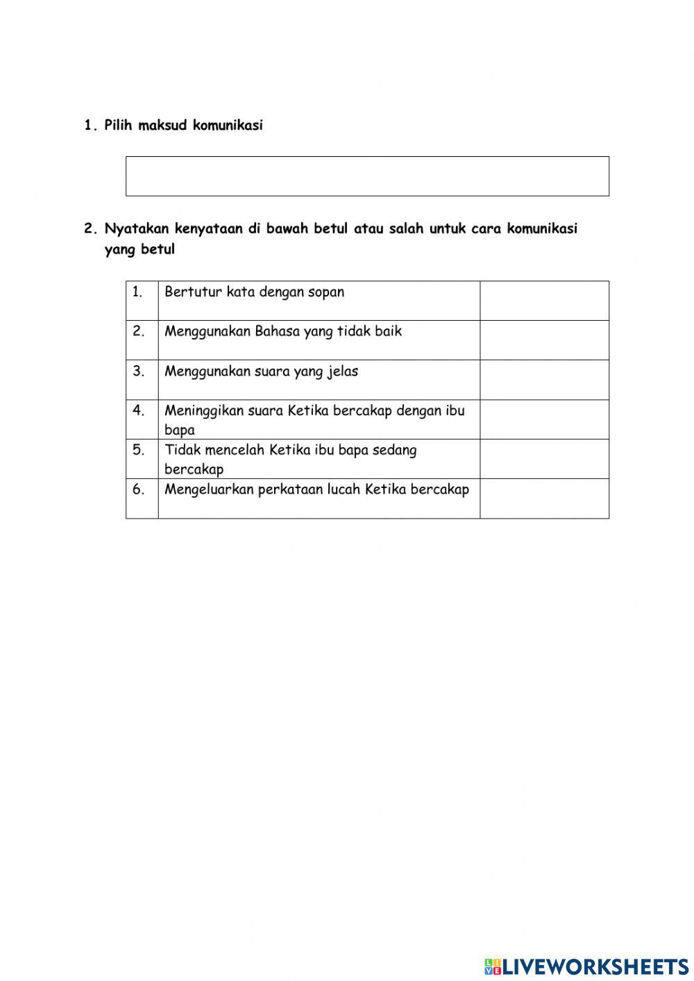 Cara Berkomunikasi Mengikut Situasi