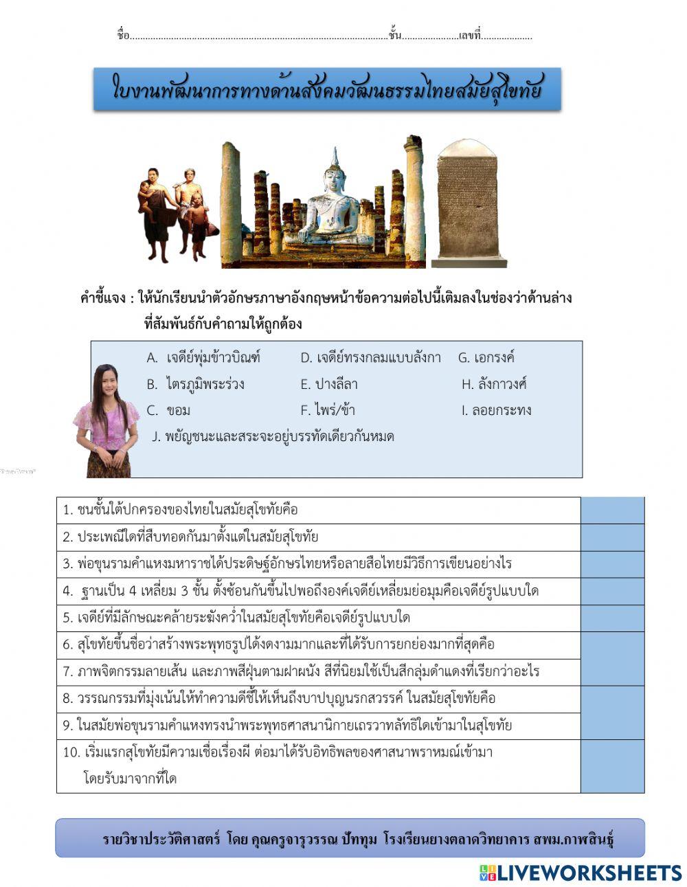 สังคมวัฒนธรรมสุโขทัย