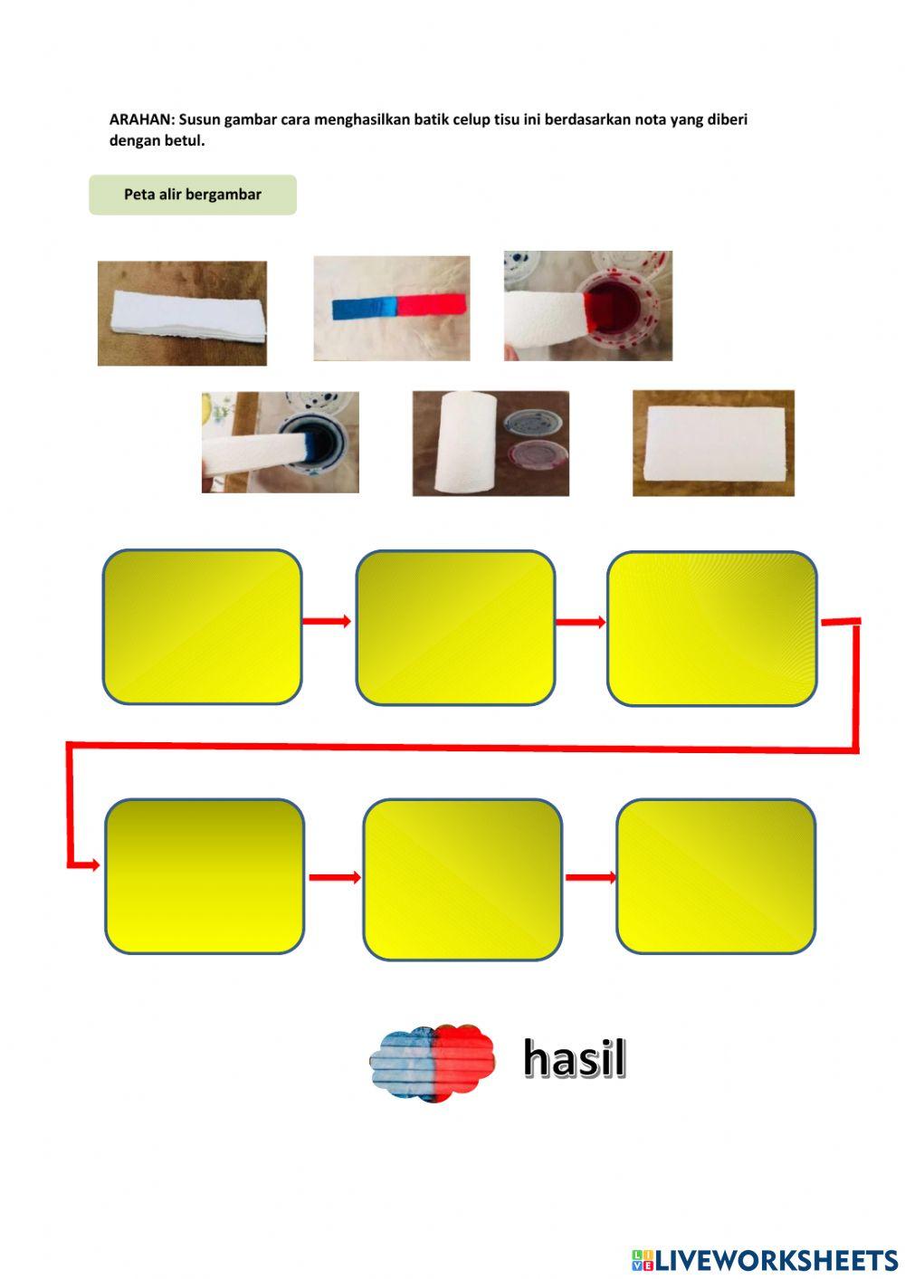 Cara menghasilkan tisu celup lipatan kipas