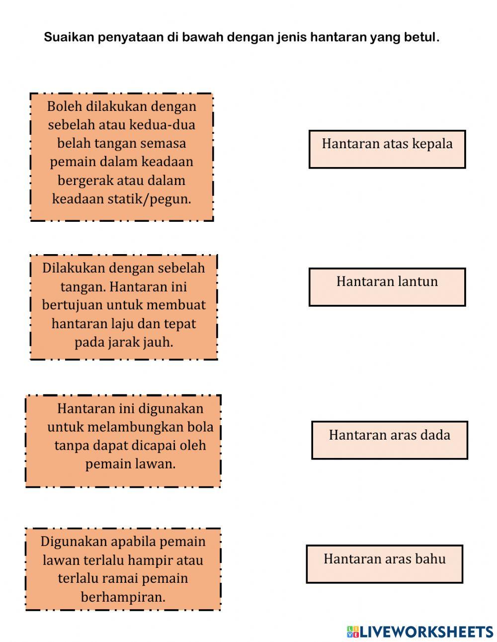Kemahiran Hantaran Bola Jaring