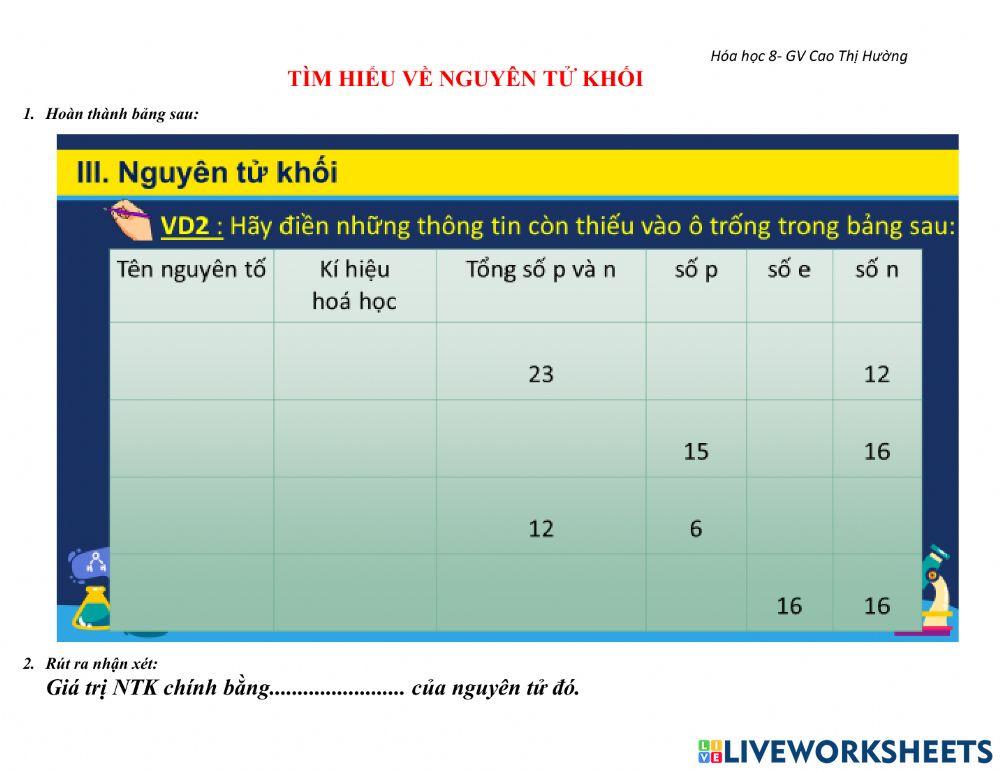 Hóa 8- bài 5:Tìm hiểu Nguyên tử khối