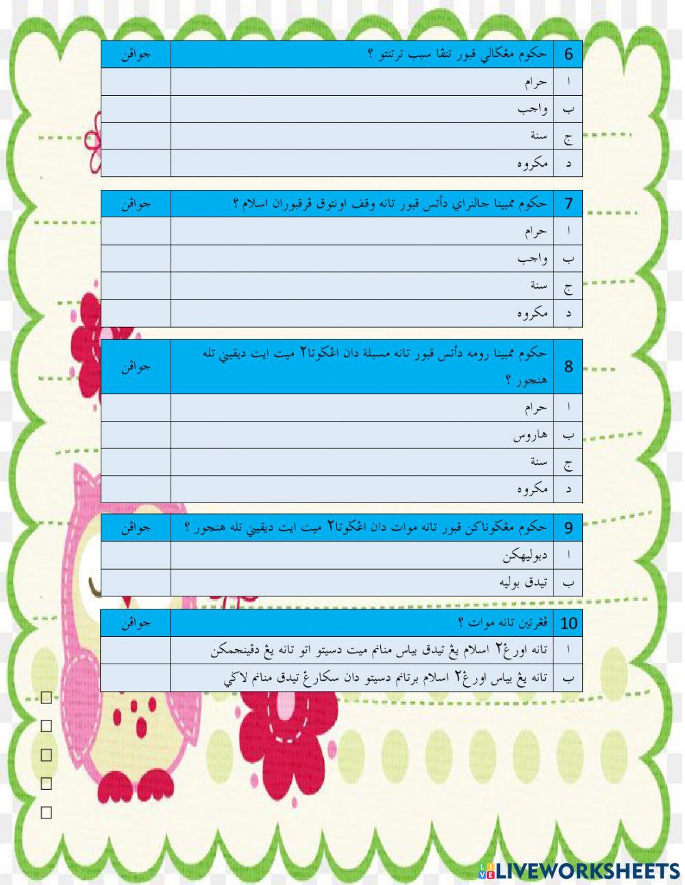 Penyempurnaan Jenazah (Ziarah dan Mengali Kubur)