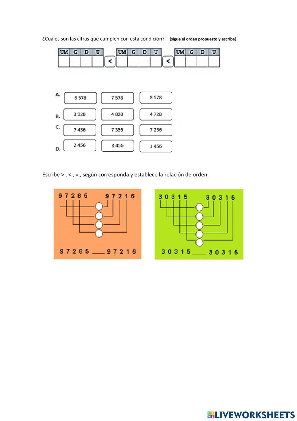 Relación de orden números naturales