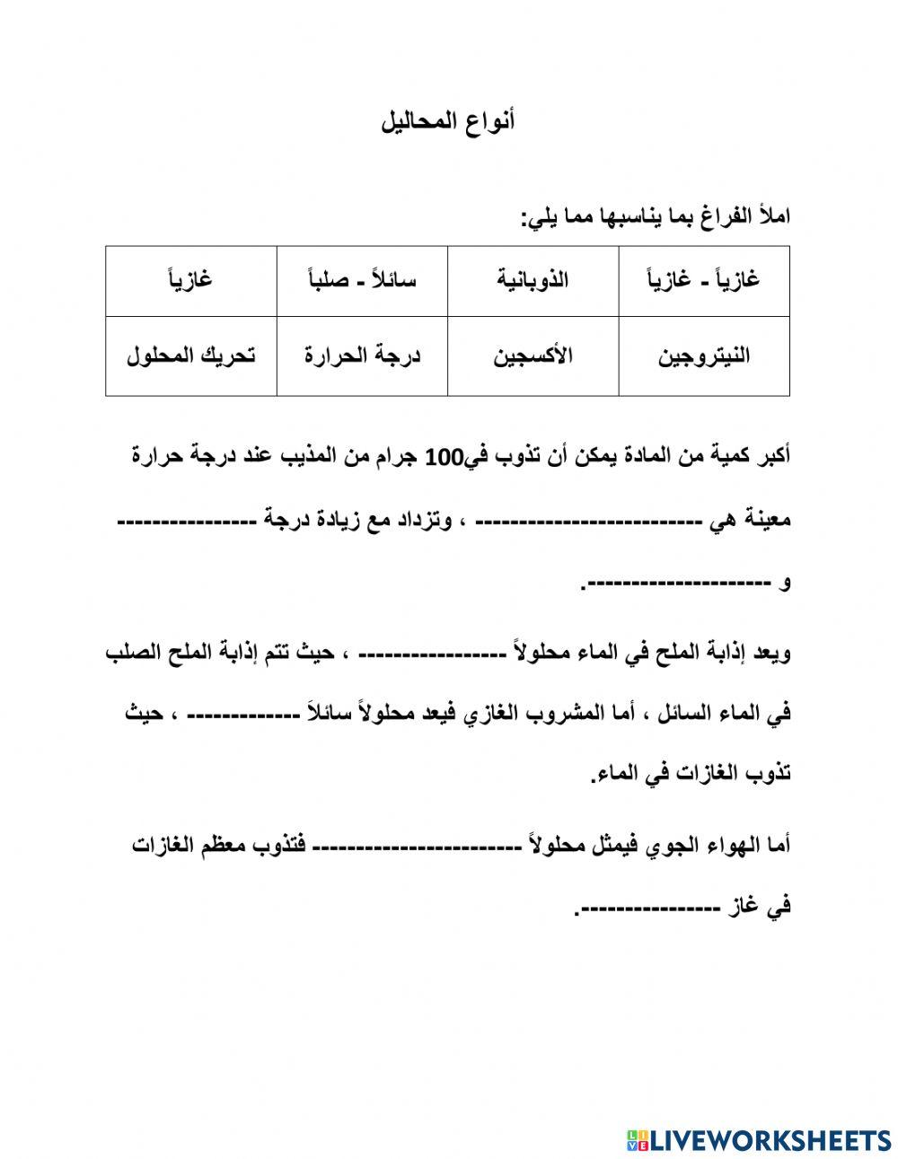 انواع المحاليل