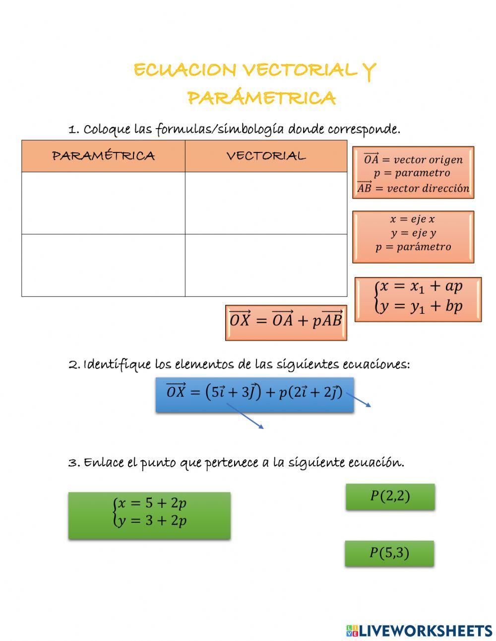 Ecuación parámetrica y vectorial