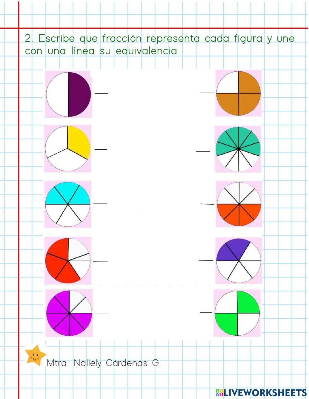 Fracciones equivalentes