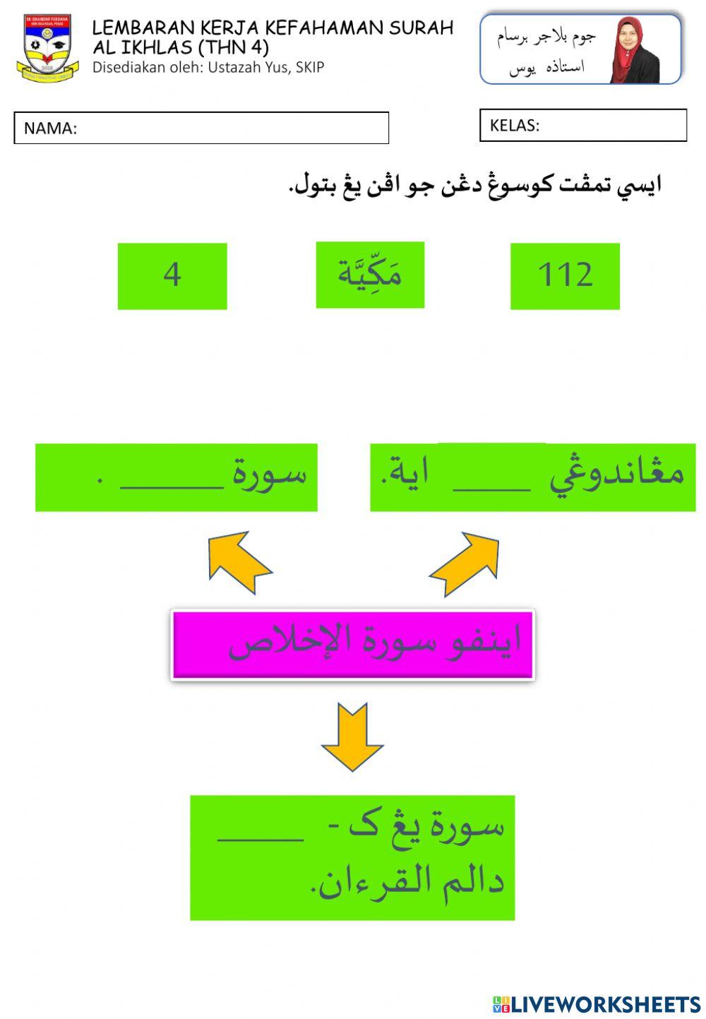 Kefahaman Surah Al Ikhlas
