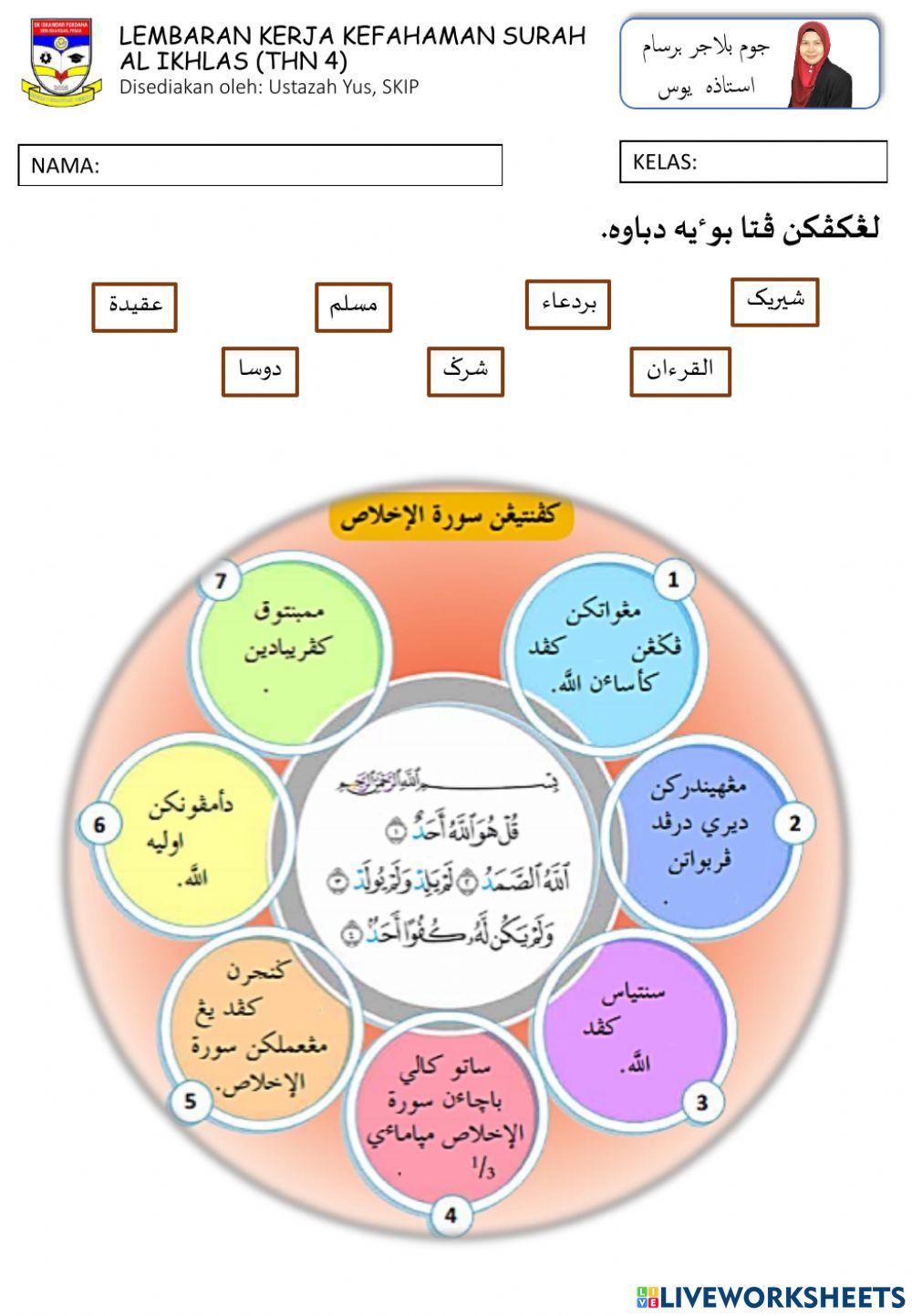 Kefahaman Surah Al Ikhlas
