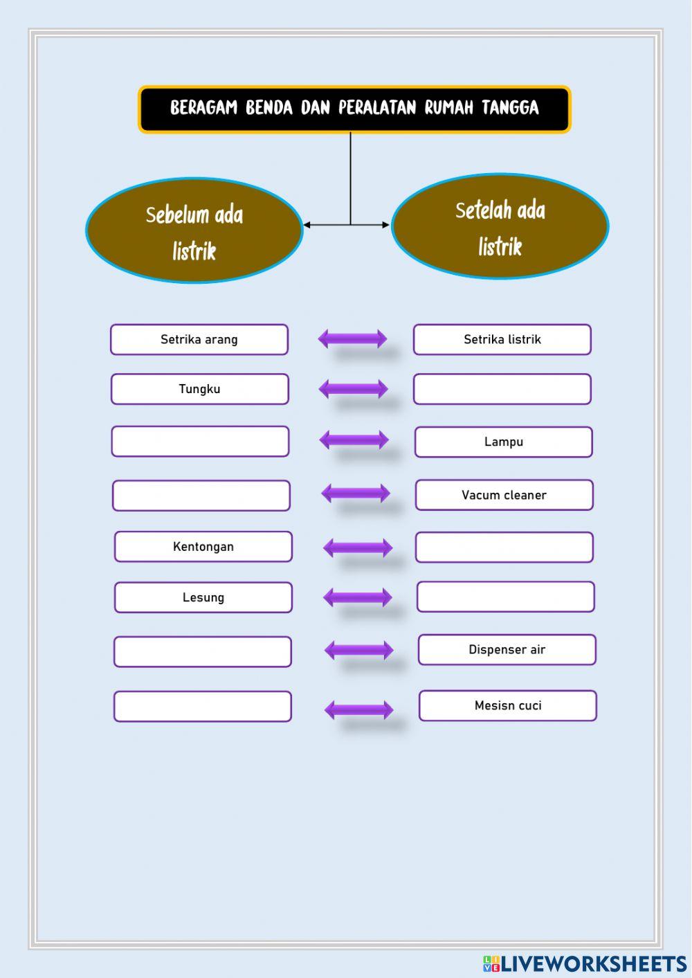 Lkpd ips t3 st1 kd 4.2