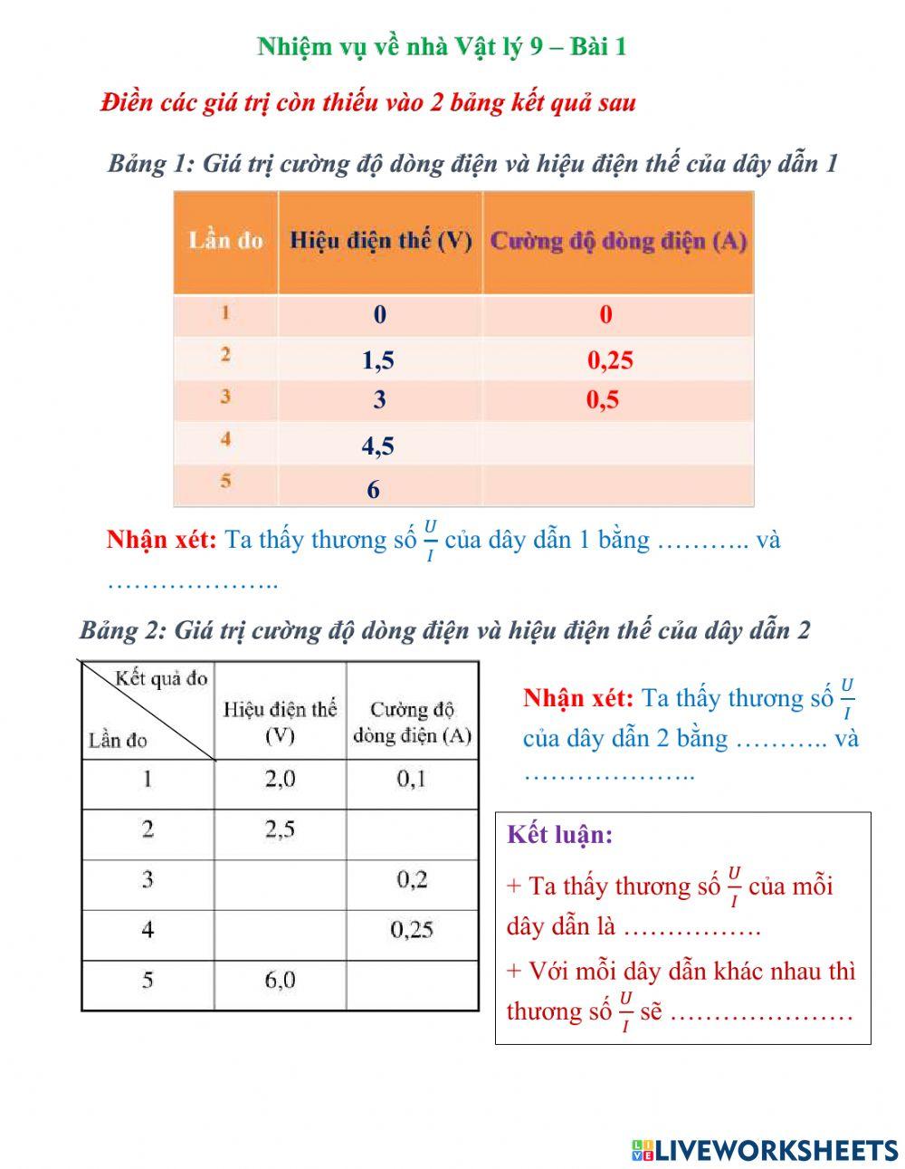Ôn tập bài 1 sự phụ thuộc của CĐDĐ và HĐT và chuẩn bị ở nhà