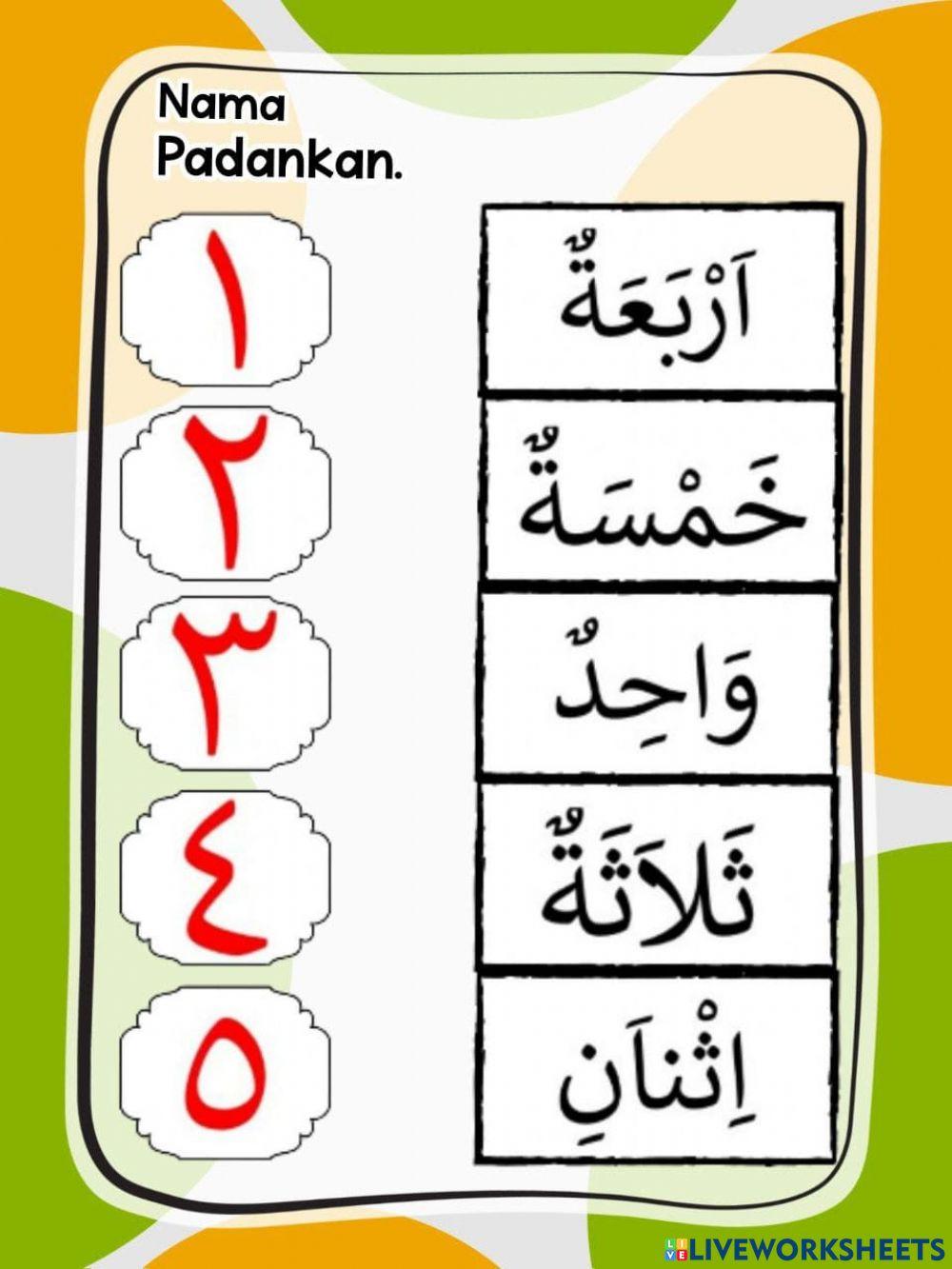 Nombor 1 hingga 5 dalam bahsa arab