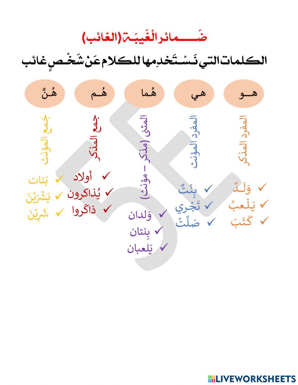 مراجعة الضمائر
