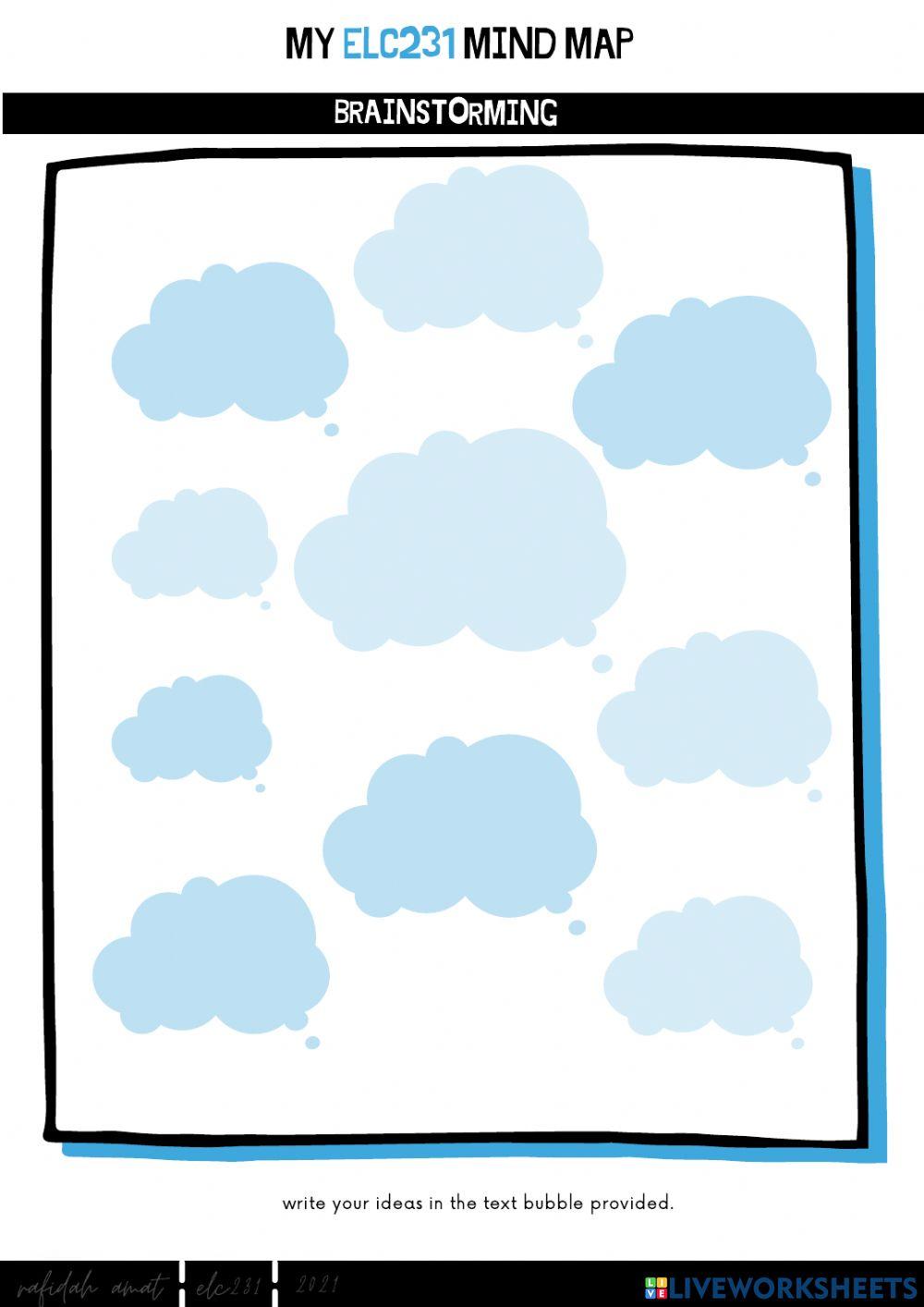Elc231 mind map