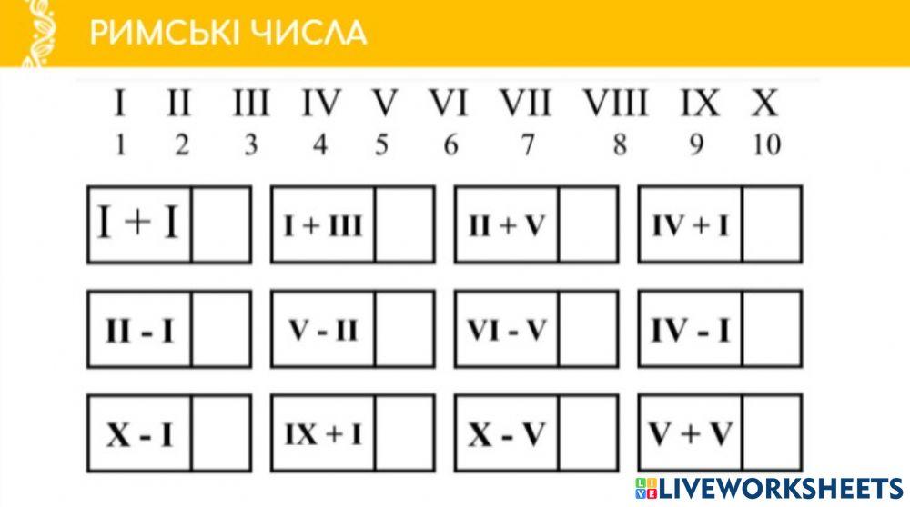 5 клас (хронологія)