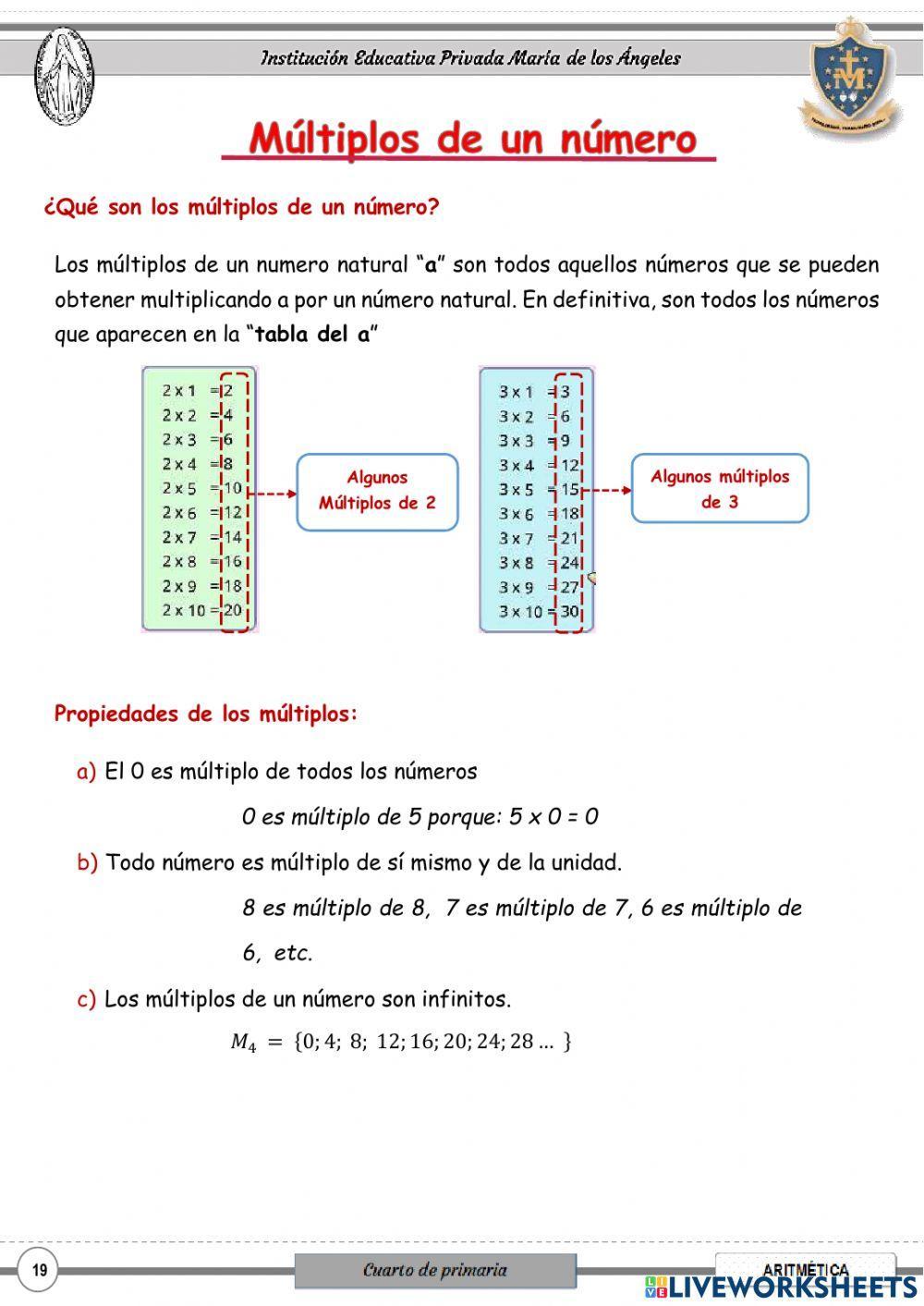 Multiplos de un número