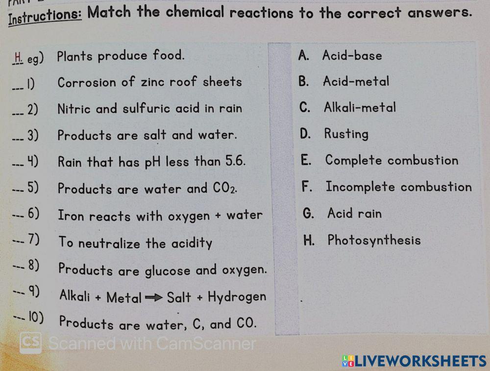 2.Science M.3 Chemical Reactions