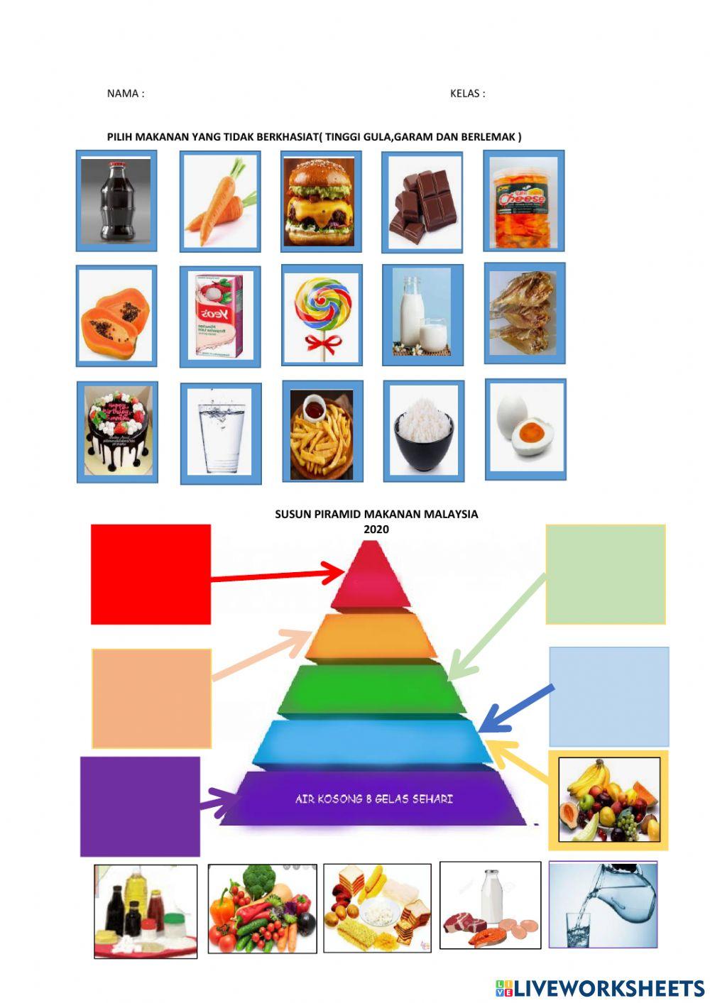 Amalam pemakanan sihat