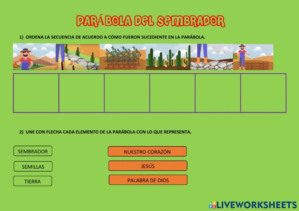 Parábola  del sembrador